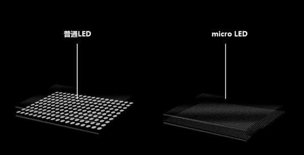 烈山苹果手机维修分享什么时候会用上MicroLED屏？ 