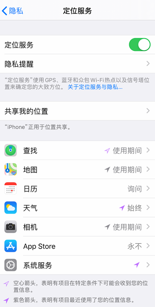 烈山苹果手机维修分享iPhone 状态栏中时间显示为蓝色图标是什么情况 